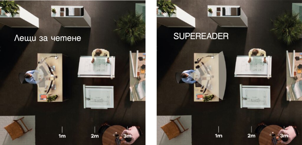 Reading glasses vs Supereader